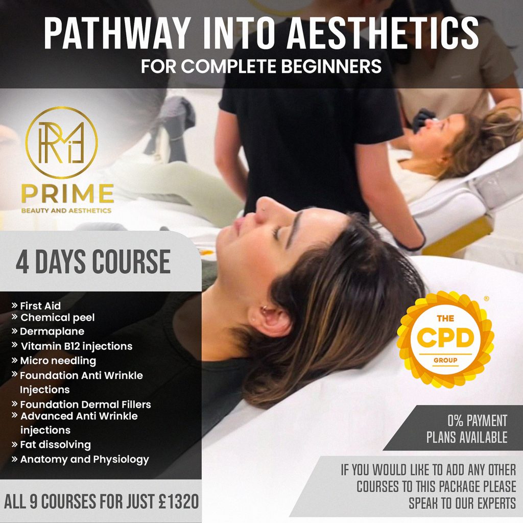 Aesthetics Treatments Manchester | Botox, Chin & Lip Filler | Prime ...